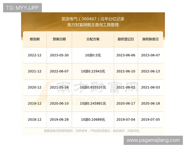 凯发线上开户时间多久可以到账，影响因素及优化建议